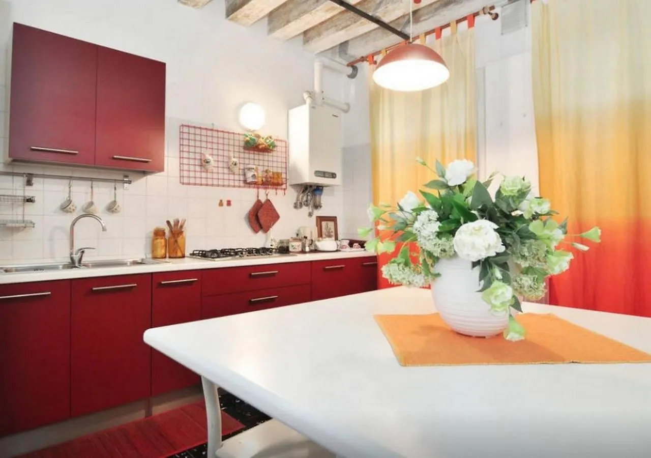 Appartamento In Palazzo Storico A Venezia Centro Apartmán Benátky